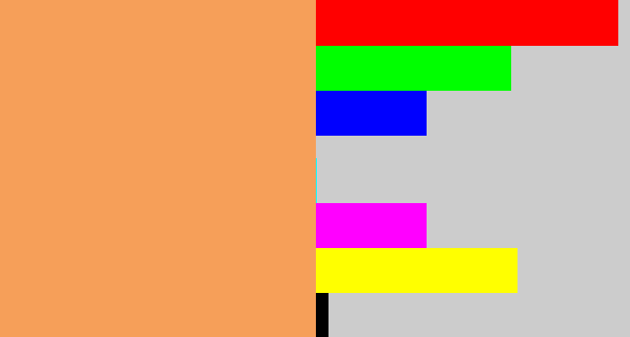 Hex color #f69f59 - pale orange