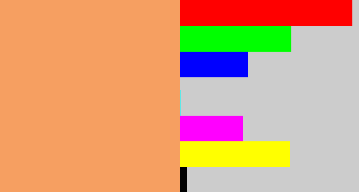 Hex color #f69f61 - pale orange