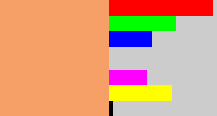 Hex color #f69f67 - pale orange