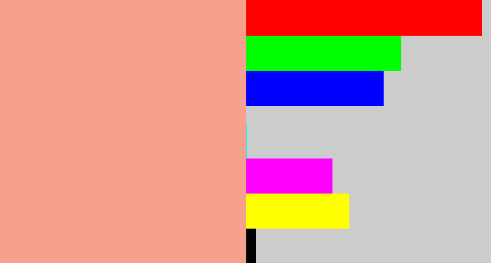 Hex color #f6a18e - blush