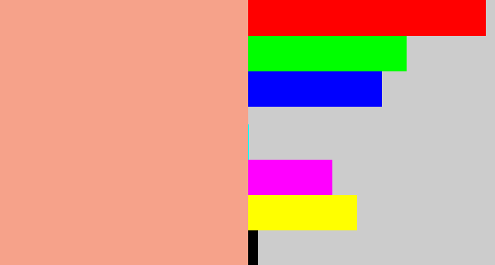Hex color #f6a28a - blush