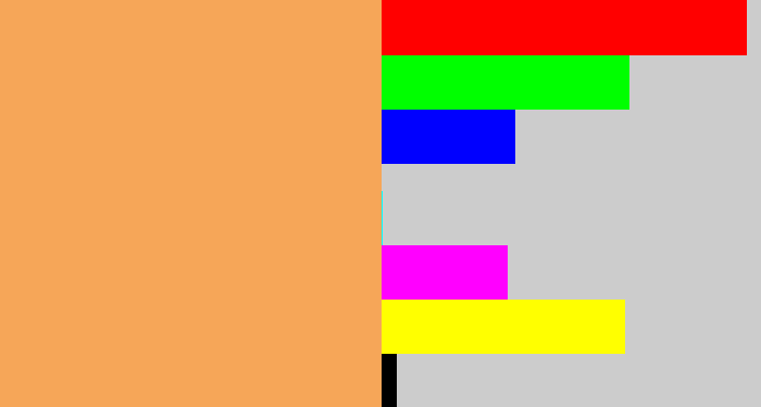 Hex color #f6a658 - pale orange