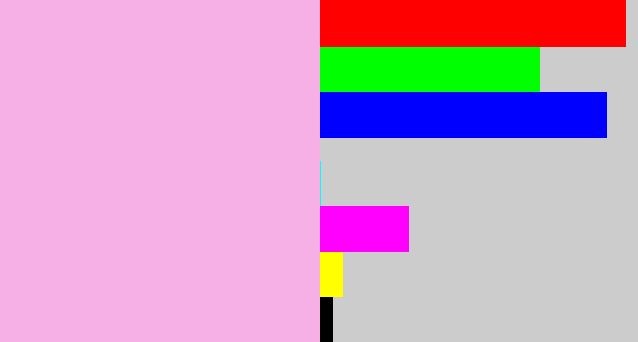 Hex color #f6b0e6 - powder pink