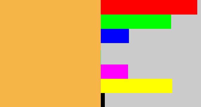 Hex color #f6b348 - butterscotch