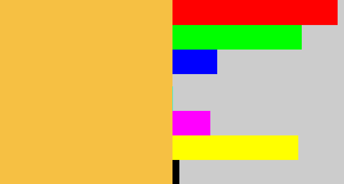 Hex color #f6c043 - butterscotch