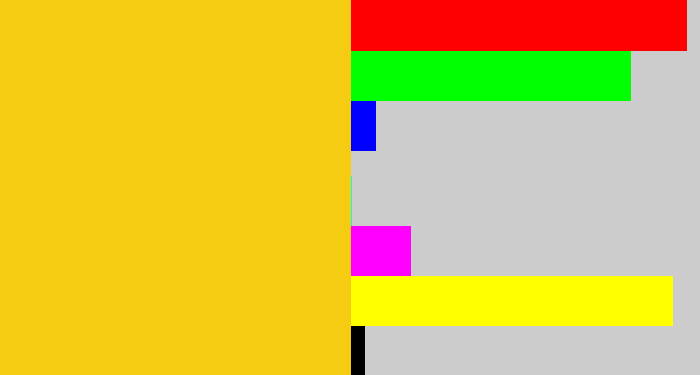 Hex color #f6cc13 - golden yellow