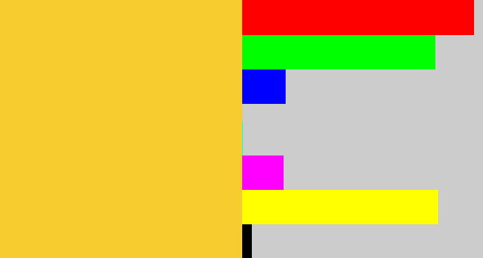 Hex color #f6cc2e - sun yellow