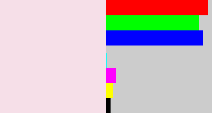 Hex color #f6dfe8 - light pink