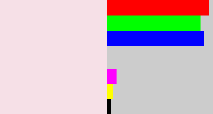 Hex color #f6e0e7 - light pink