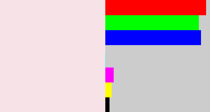 Hex color #f6e2e7 - light pink