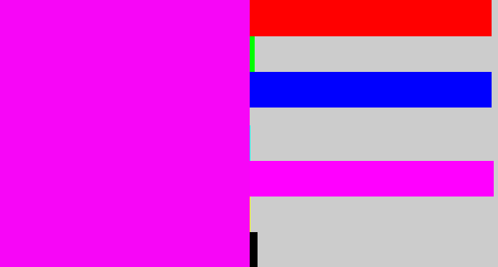 Hex color #f706f7 - bright magenta