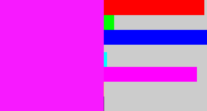 Hex color #f71aff - pink/purple