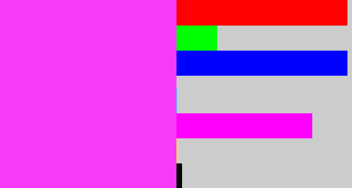 Hex color #f73af7 - pink/purple