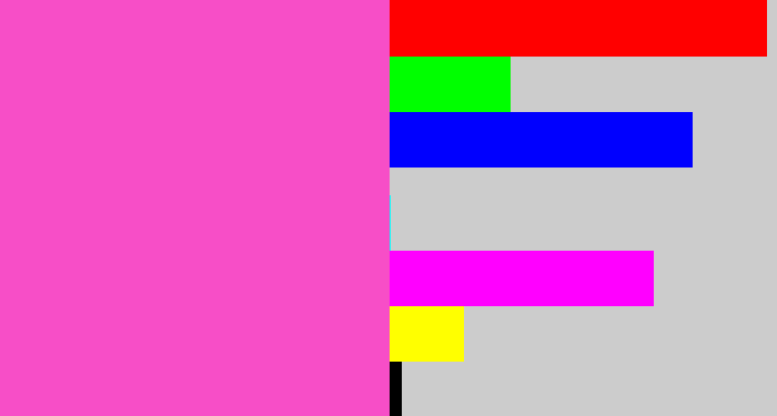 Hex color #f74ec7 - purpleish pink