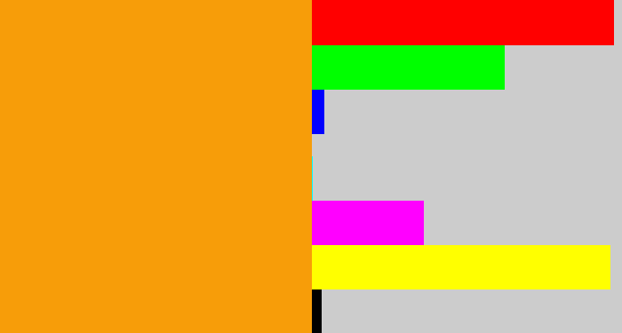 Hex color #f79d09 - tangerine