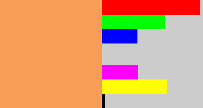 Hex color #f79d58 - pale orange