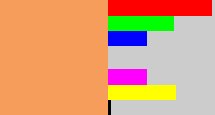 Hex color #f79d5c - pale orange