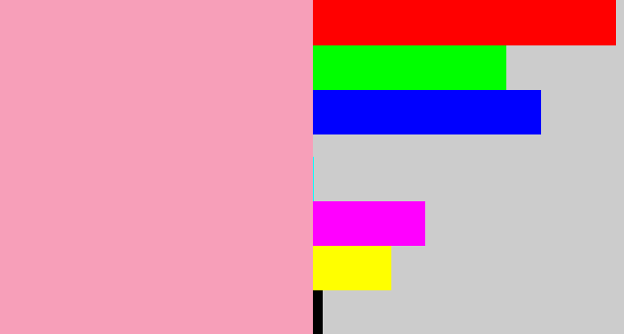 Hex color #f79fb9 - soft pink