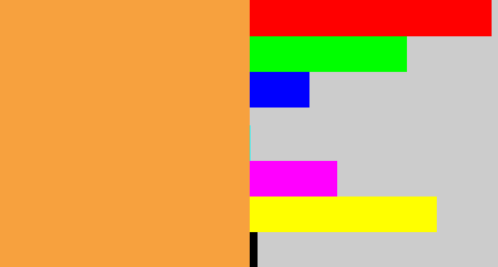 Hex color #f7a13e - light orange