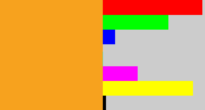 Hex color #f7a21e - squash