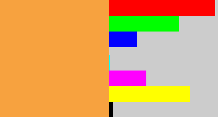 Hex color #f7a23f - light orange