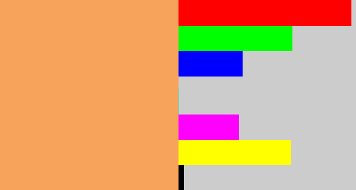 Hex color #f7a35c - pale orange