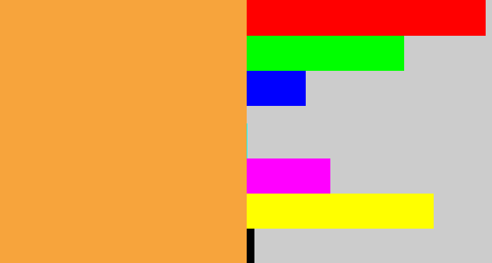 Hex color #f7a43c - light orange