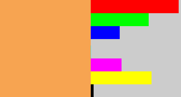 Hex color #f7a451 - pale orange