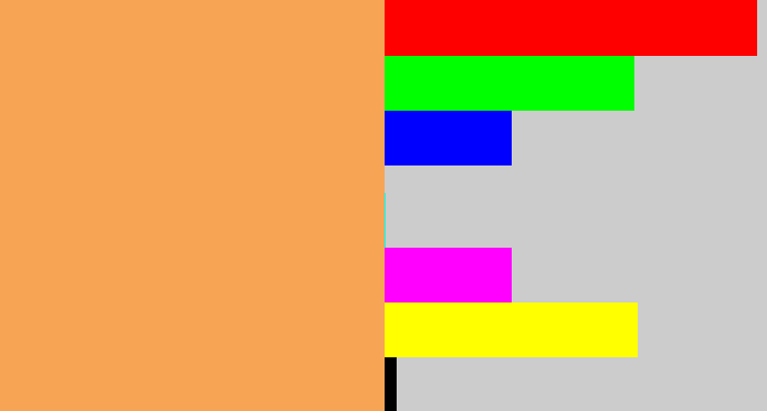 Hex color #f7a555 - pale orange
