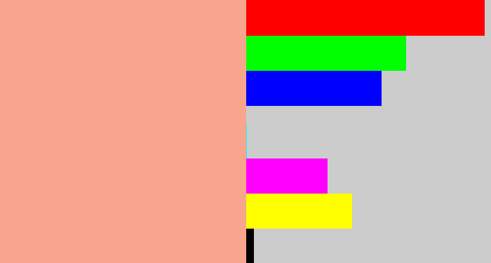 Hex color #f7a58d - blush