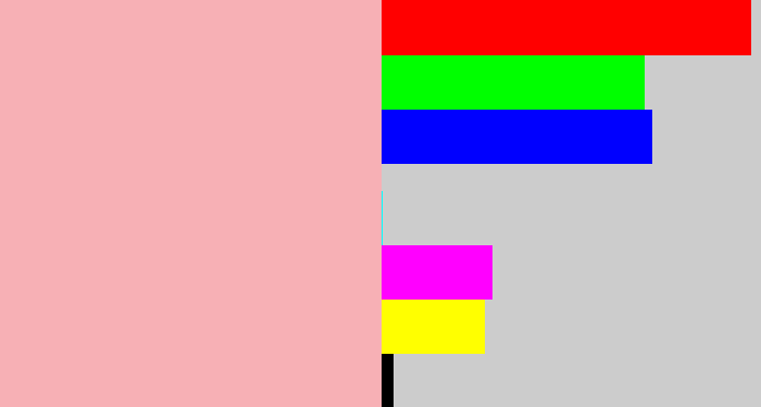 Hex color #f7b0b5 - soft pink