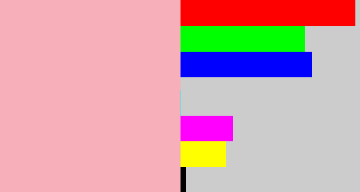 Hex color #f7b0b9 - soft pink