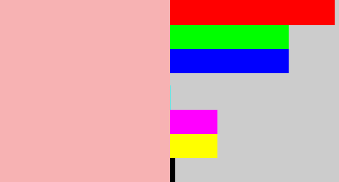Hex color #f7b2b3 - soft pink