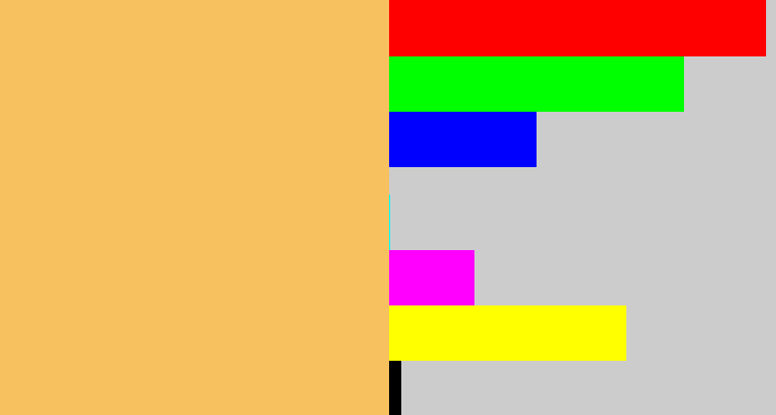 Hex color #f7c160 - maize