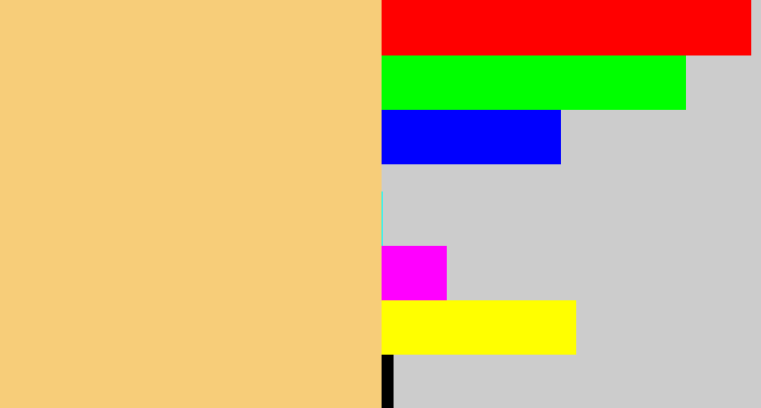 Hex color #f7cd79 - sandy