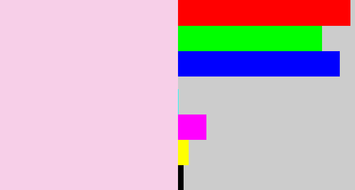 Hex color #f7cfe8 - light pink
