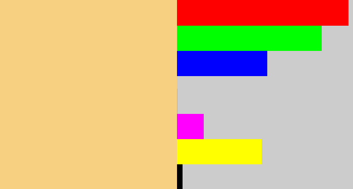 Hex color #f7d181 - sandy