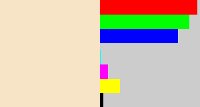 Hex color #f7e4c6 - pale