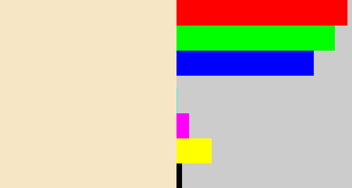 Hex color #f7e6c6 - pale