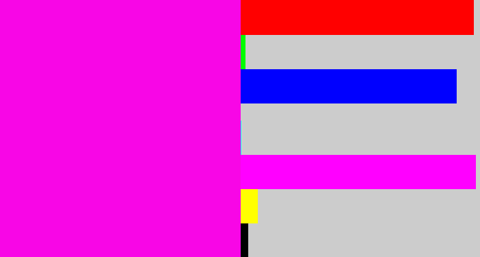 Hex color #f806e6 - bright magenta