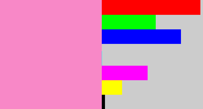 Hex color #f888c7 - bubblegum pink