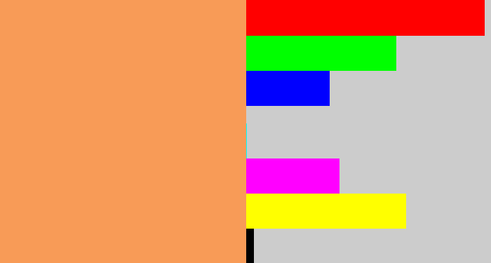 Hex color #f89b57 - pastel orange