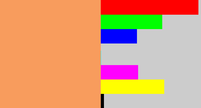 Hex color #f89c5d - pale orange