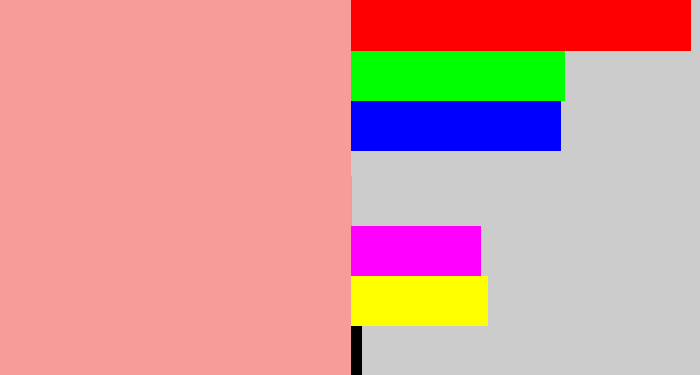 Hex color #f89c98 - blush