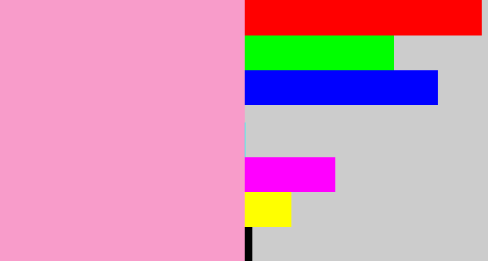 Hex color #f89cca - soft pink