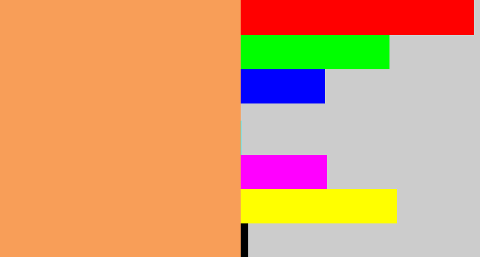 Hex color #f89e58 - pale orange