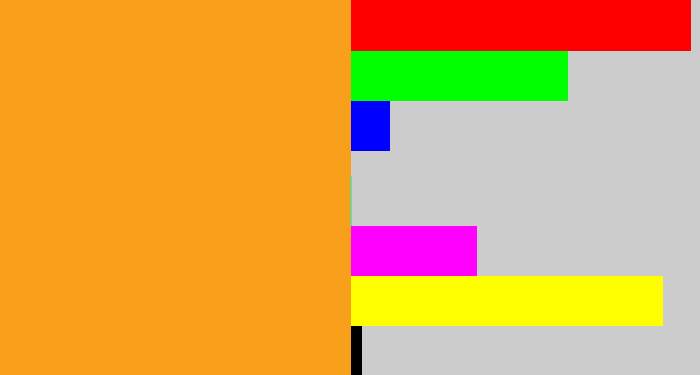 Hex color #f89f1b - squash