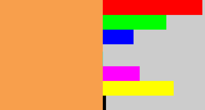 Hex color #f89f4c - pastel orange