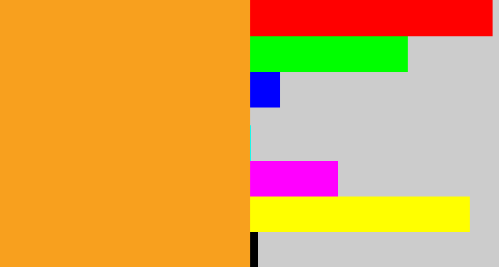 Hex color #f8a01e - squash