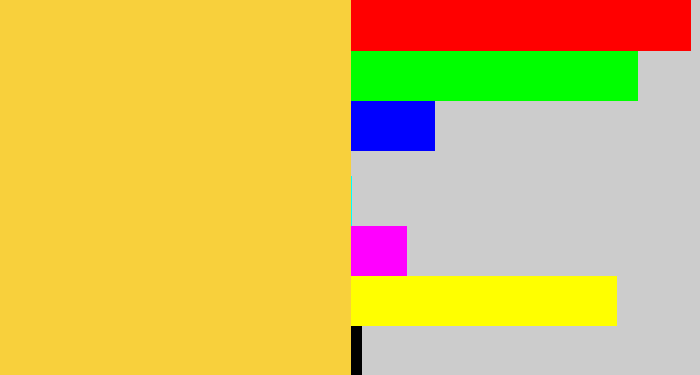 Hex color #f8d03c - maize